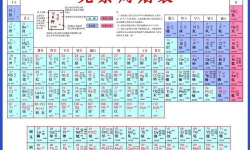 生姜防痛经的功效网-分享生姜对痛经有治疗效果么，生姜放肚脐眼的功效知识库